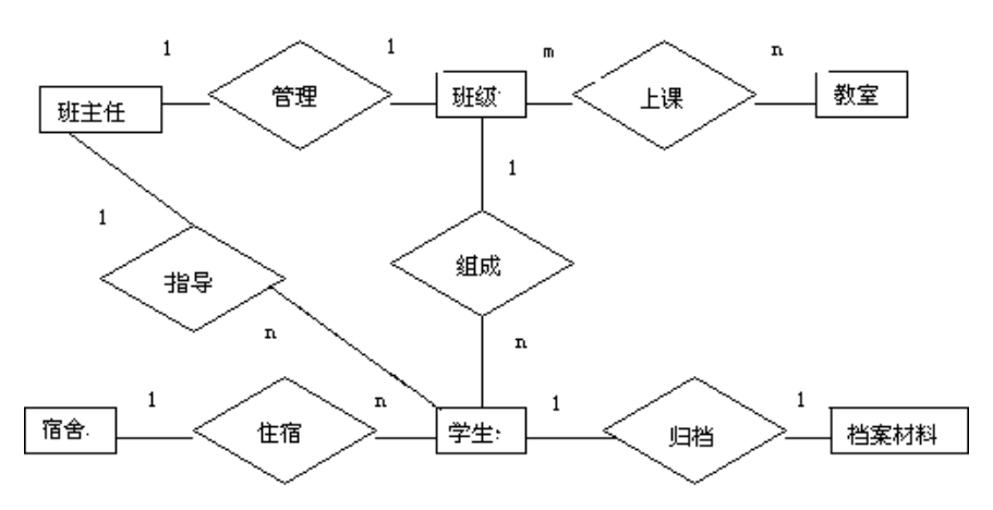 Pasted image 20250530102033.png